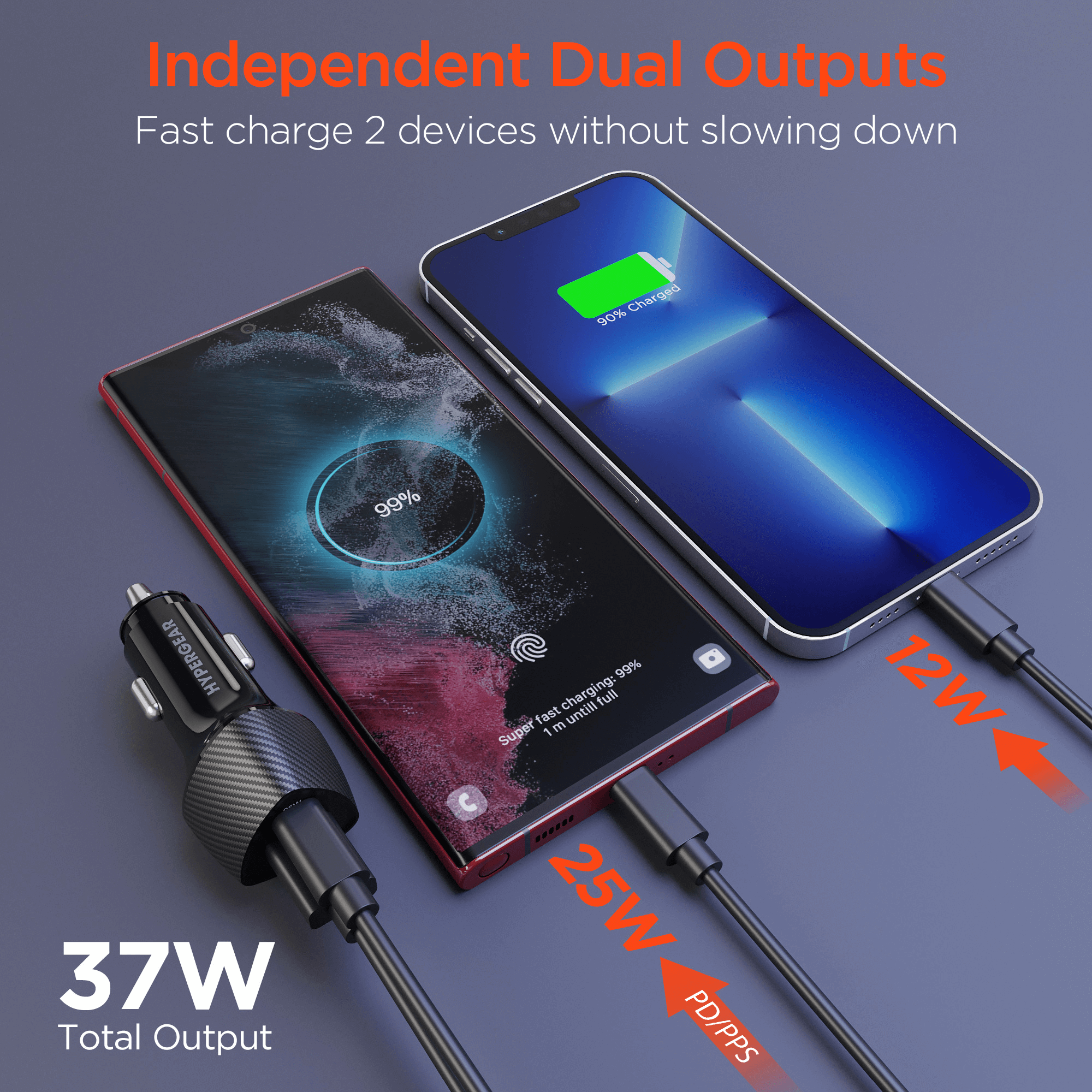 HyperGear SpeedBoost 25W USB-C PD + 12W USB Fast Car Charger with PPS