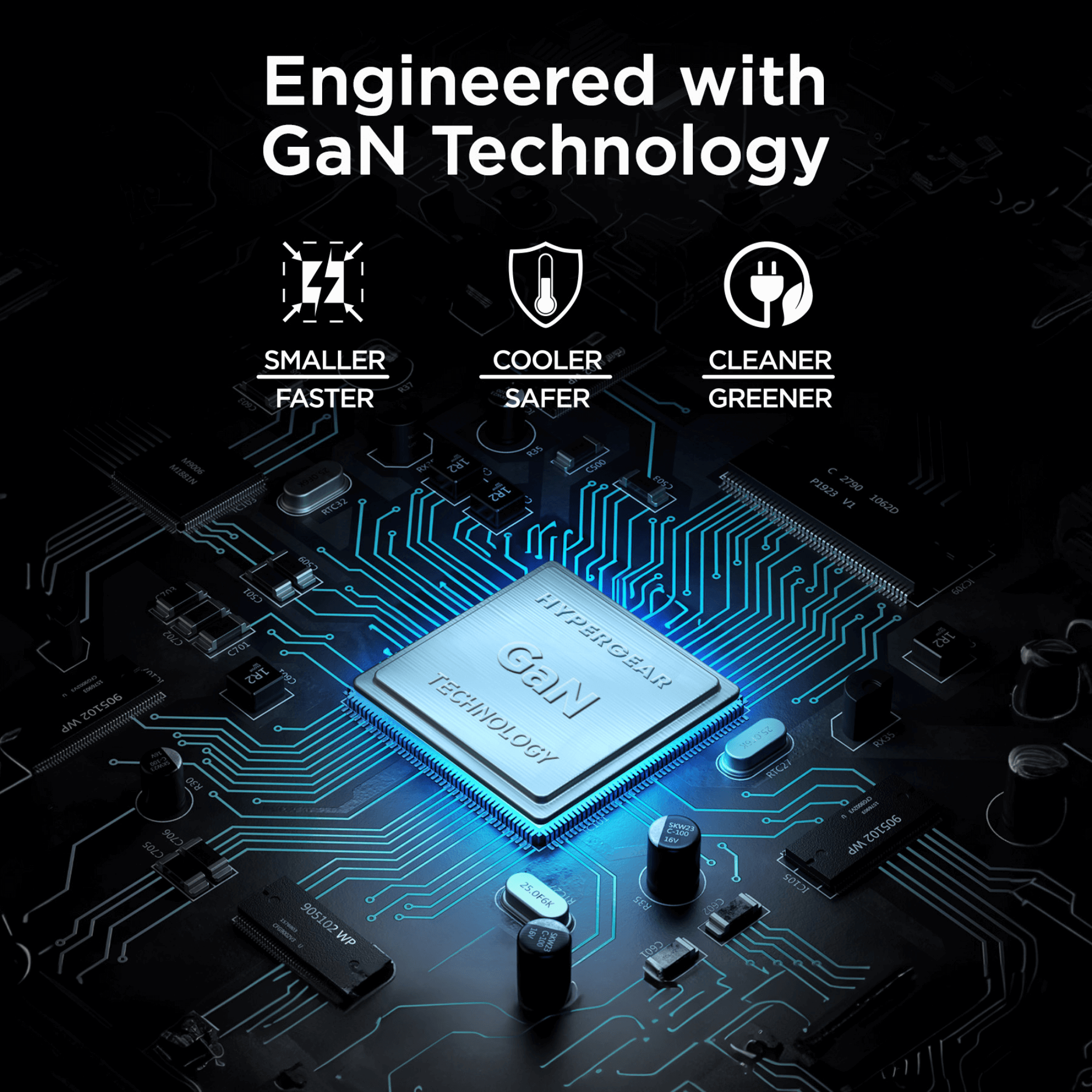 HyperGear SpeedBoost 45W USB-C PD Tri-Port GaN Fast Wall Charger with PPS and 6ft USB-C Cable