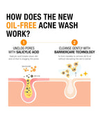 NEUTROGENA Oil-Free Acne Wash