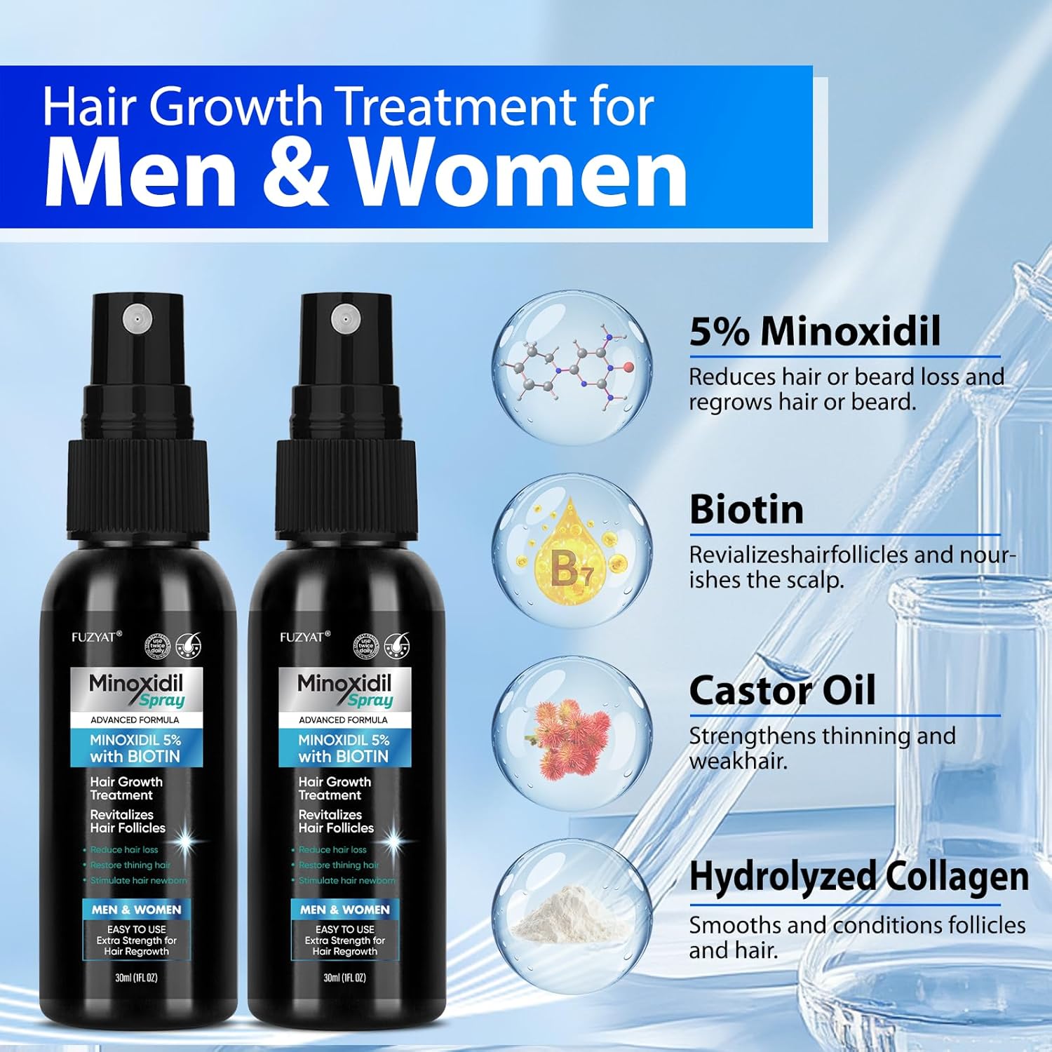MINOXIDIL Hair And Beard Growth