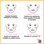 BURT'S BEES Blush Makeup