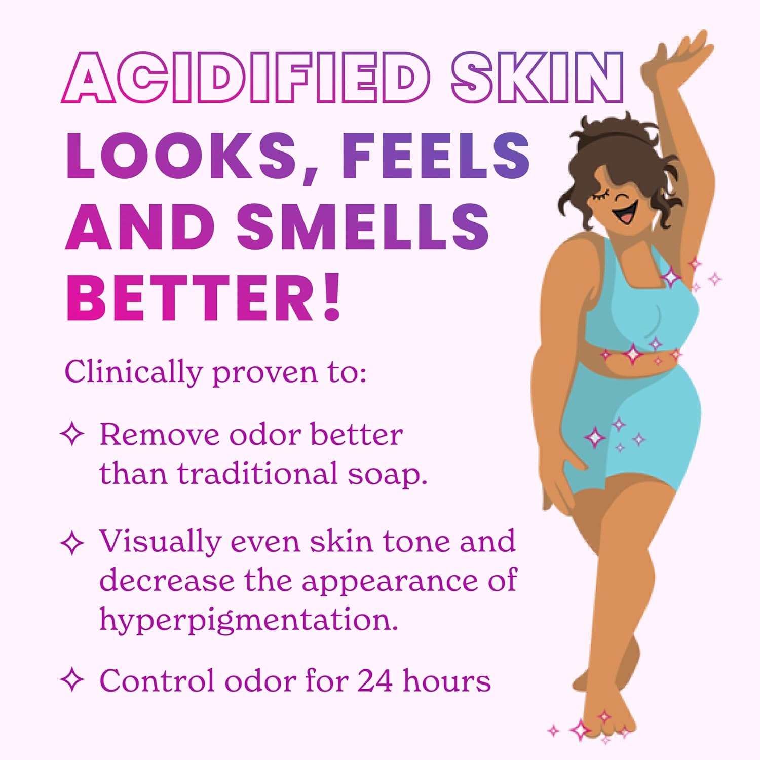 Acidified Body Wash
