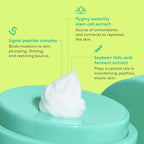 PROTINI Polypeptide Cream