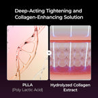 Dr. Melaxin Facephalt Tightening Cream