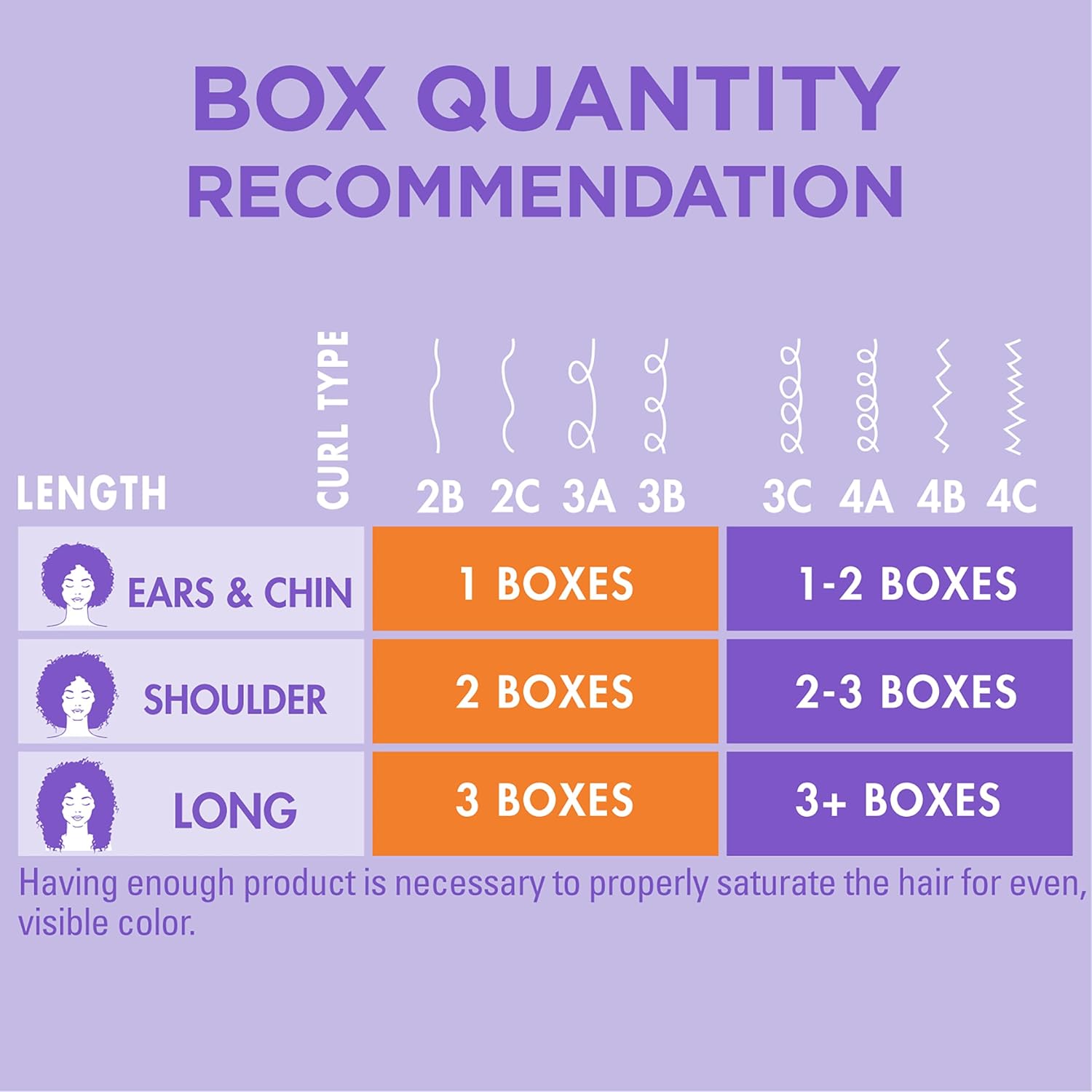 DARK & LOVELY Go Intense! Ultra Vibrant Permanent Hair Color