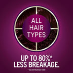 Schwarzkopf Keratin Permanent Hair Color