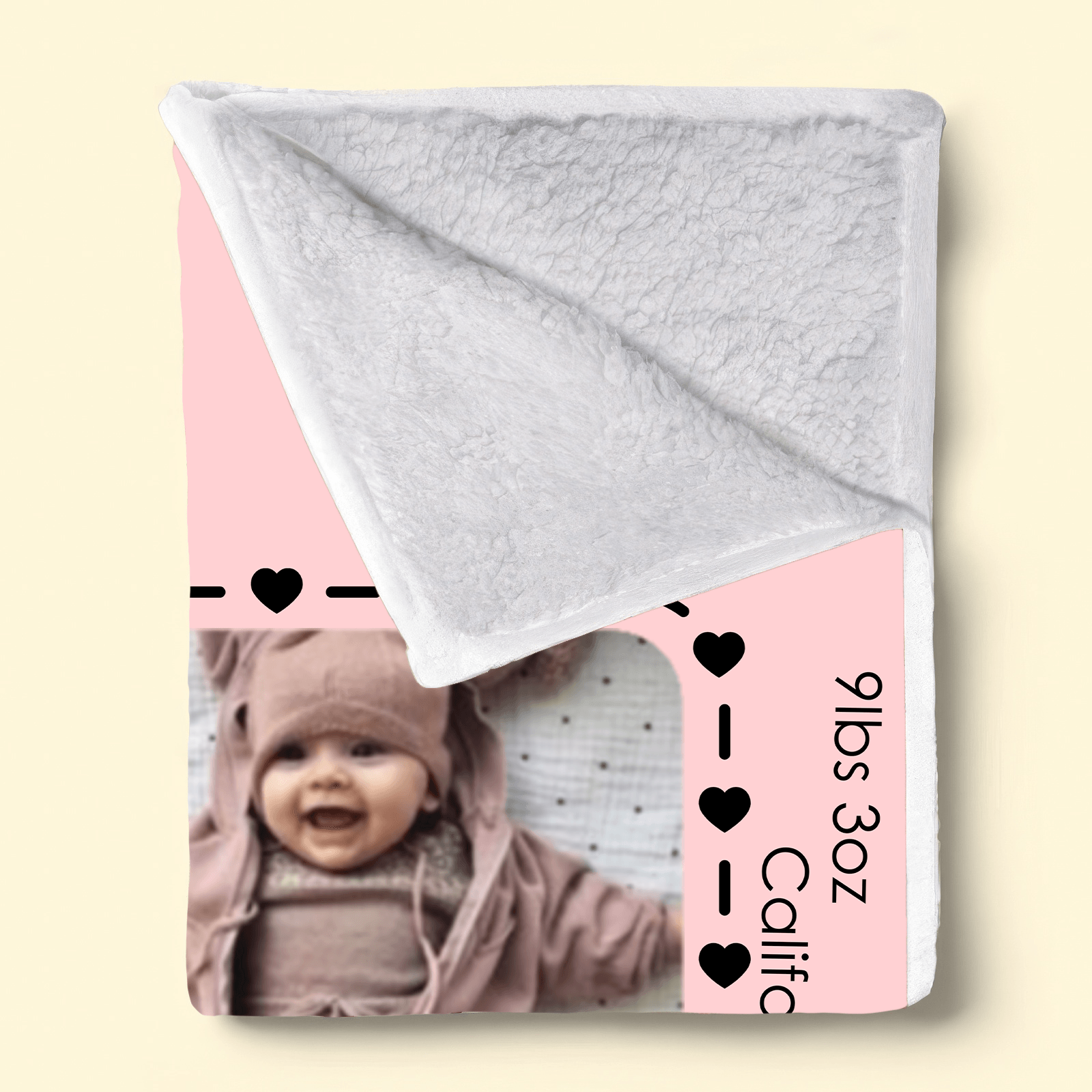 Customized Newborn Photo Blanket - Personalized Gift with Name & Picture - Gift for New Infant, Baby Girl, Boy, Granddaughter, Grandson