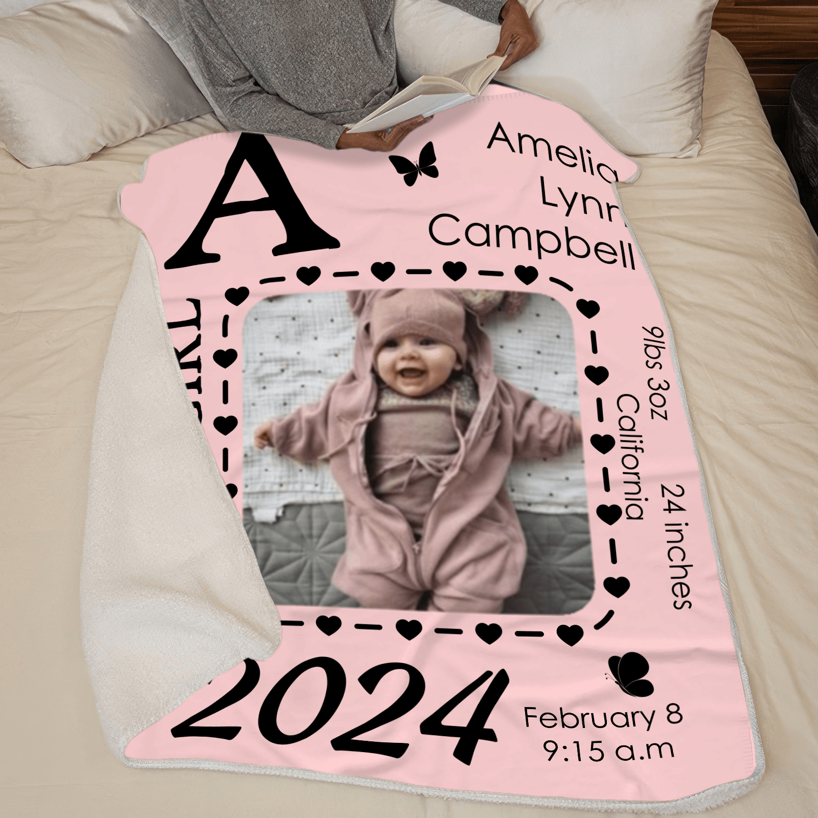 Customized Newborn Photo Blanket - Personalized Gift with Name & Picture - Gift for New Infant, Baby Girl, Boy, Granddaughter, Grandson