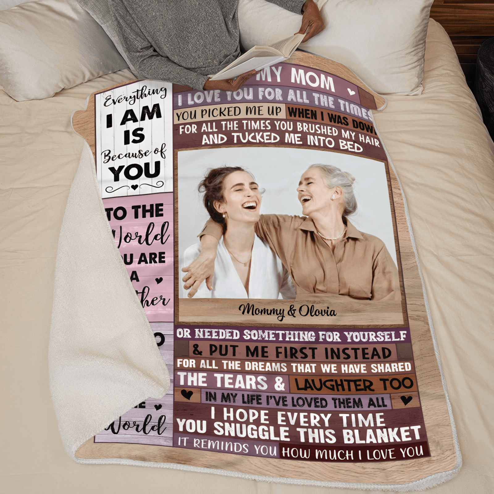 Photo Blanket for Mom - We Love You | Personalized Gift for Mom, Grandma, Wife | Birthday, Mother's Day or any occasion