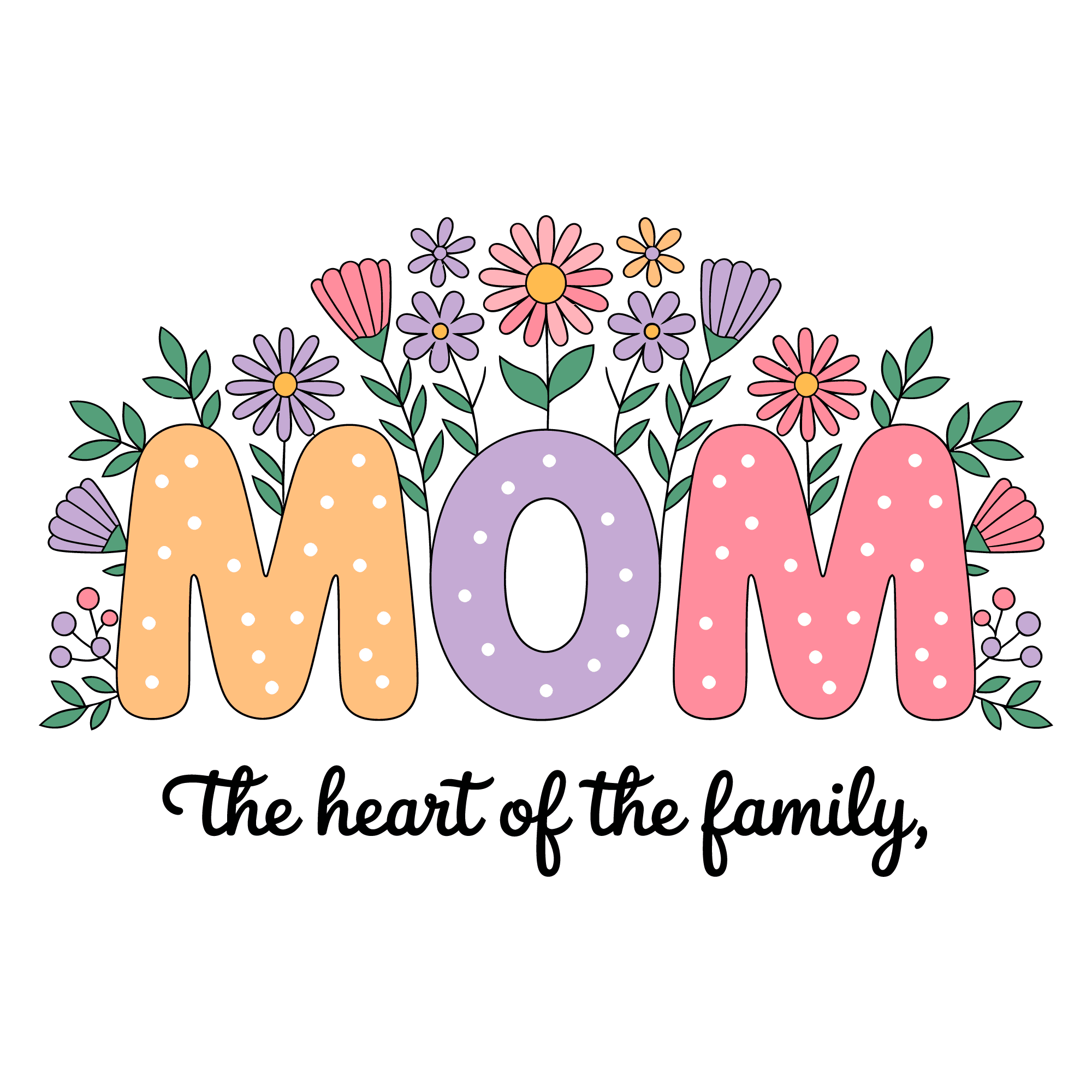 Mom, the Heart of the Family 8x10 Sign