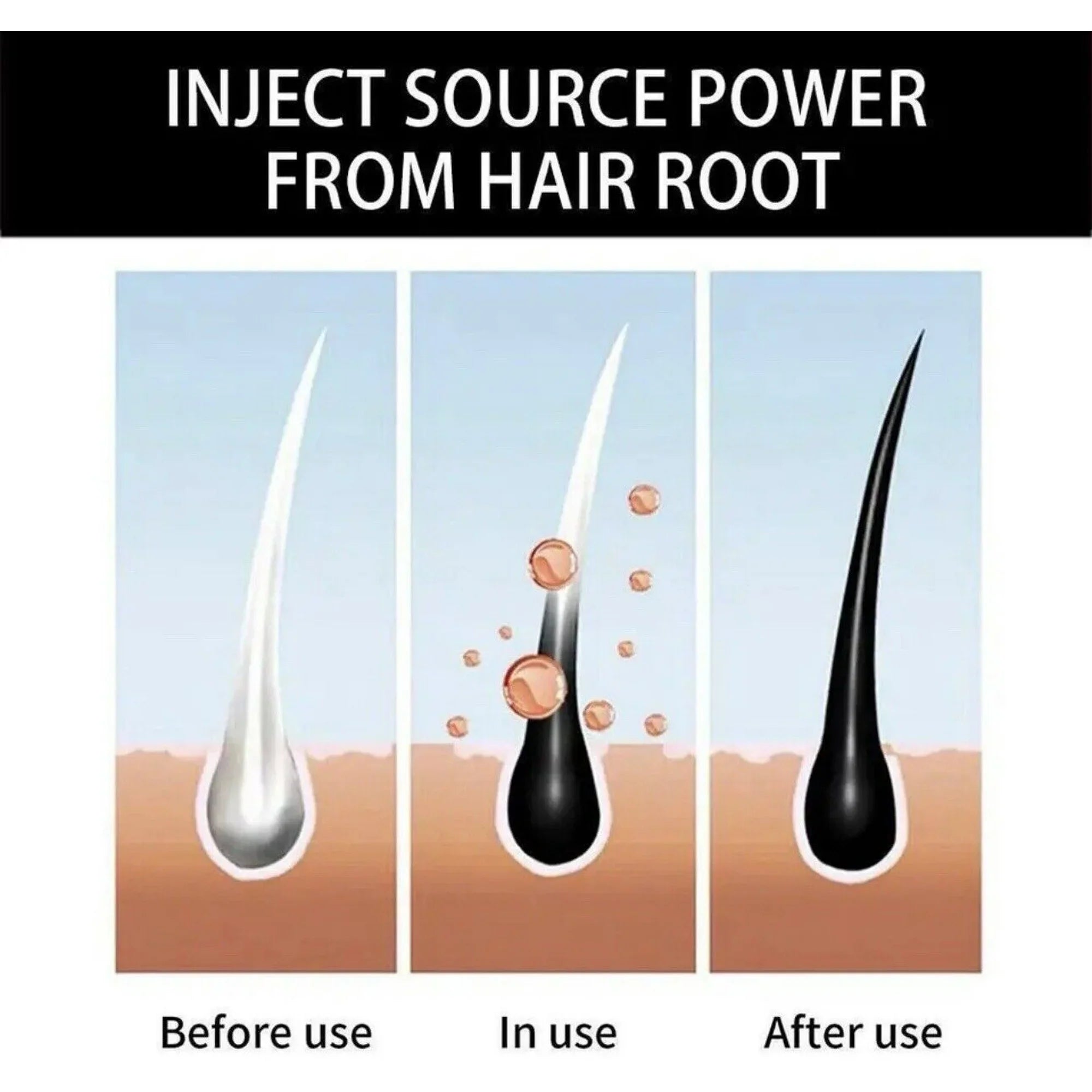 MEIDU 3 In 1 Black Hair Dye Shampoo