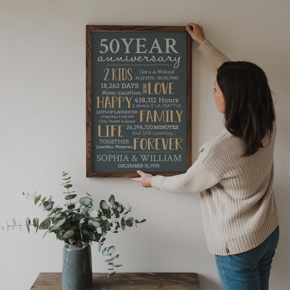 50-Year Milestone Anniversary Couple - Personalized Poster/Canvas Print - Gift For Her/Him, Husband/Wife, Couples on Anniversary, Valentine's Day
