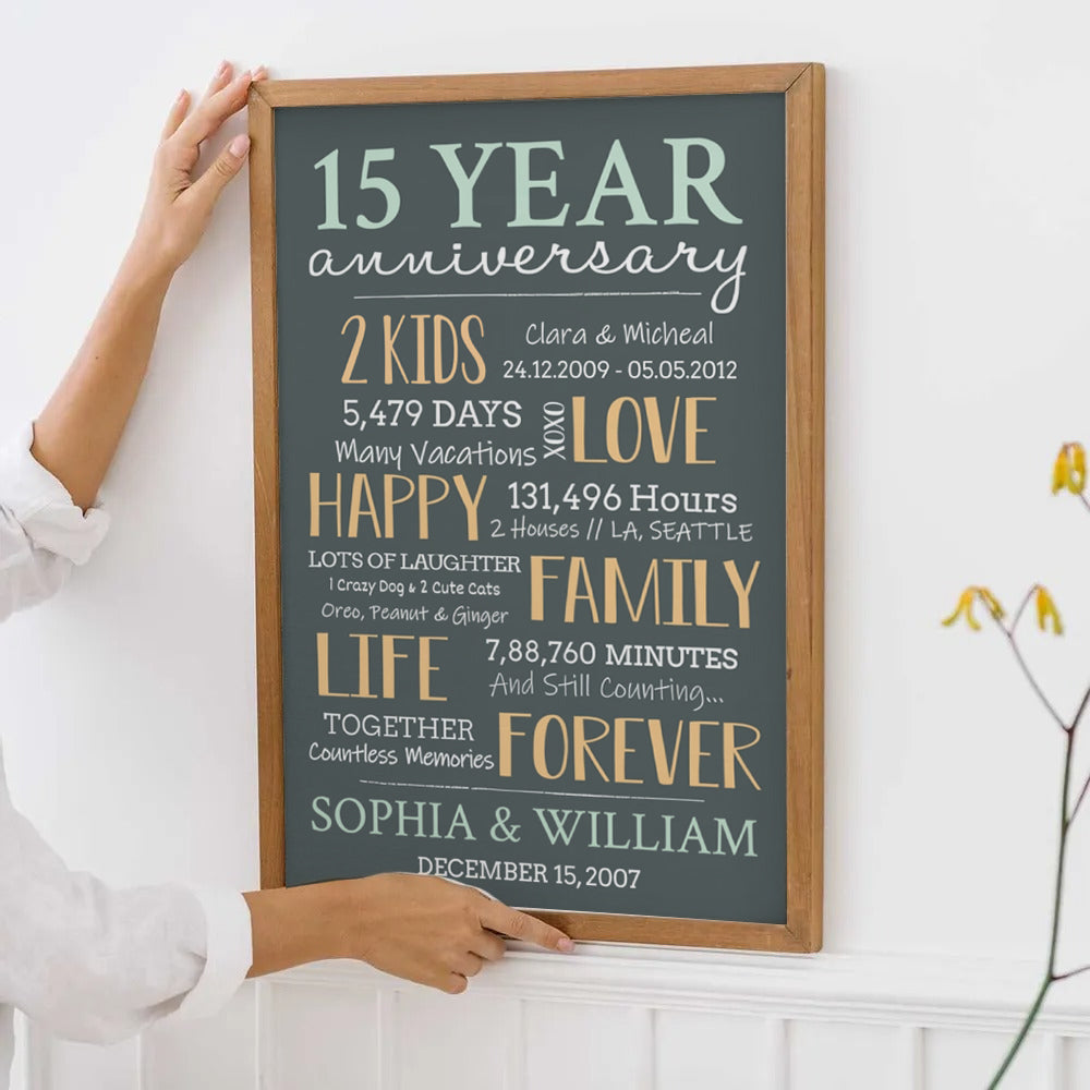 15-Year Milestone Anniversary Couple - Personalized Poster/Canvas Print - Gift For Her/Him, Husband/Wife, Couples on Anniversary, Valentine's Day