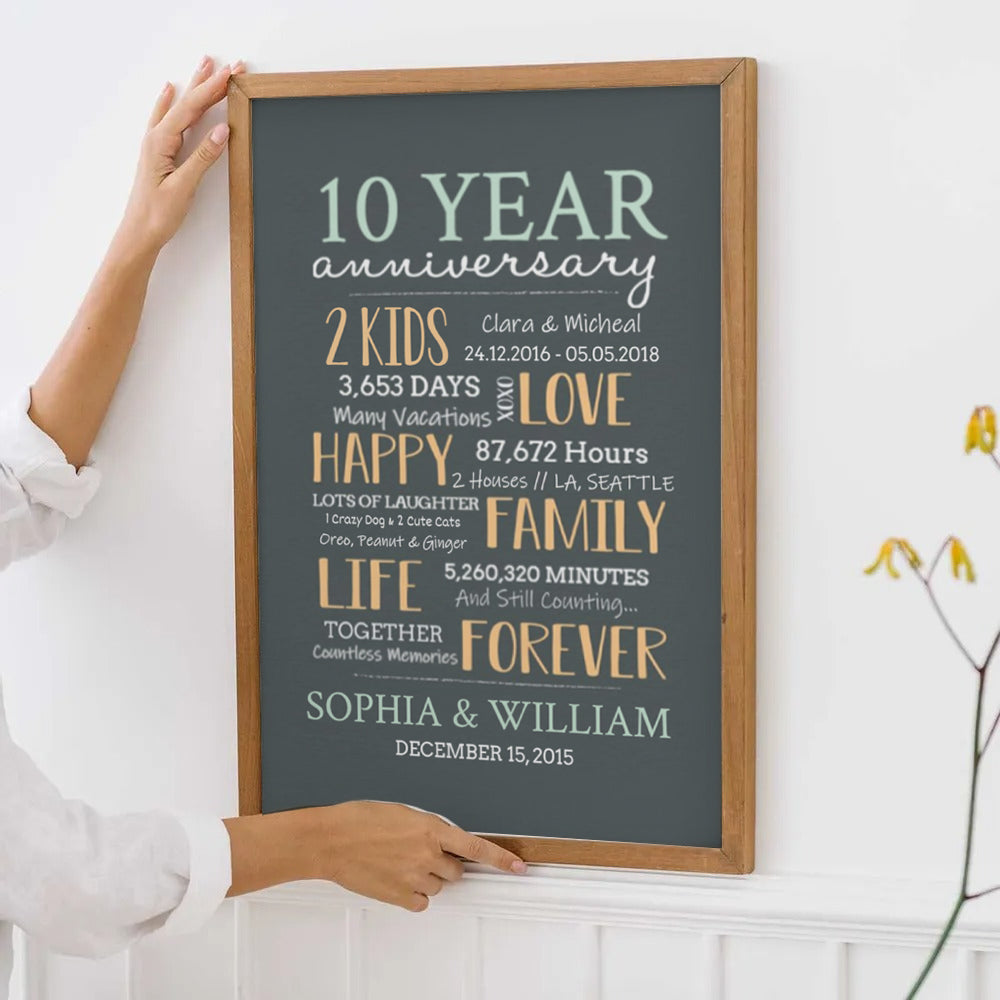 10-Year Milestone Anniversary Couple - Personalized Poster/Canvas Print - Gift For Her/Him, Husband/Wife, Couples on Anniversary, Valentine's Day