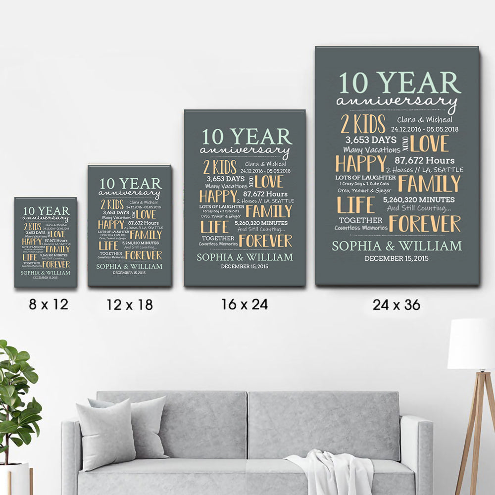 10-Year Milestone Anniversary Couple - Personalized Poster/Canvas Print - Gift For Her/Him, Husband/Wife, Couples on Anniversary, Valentine's Day